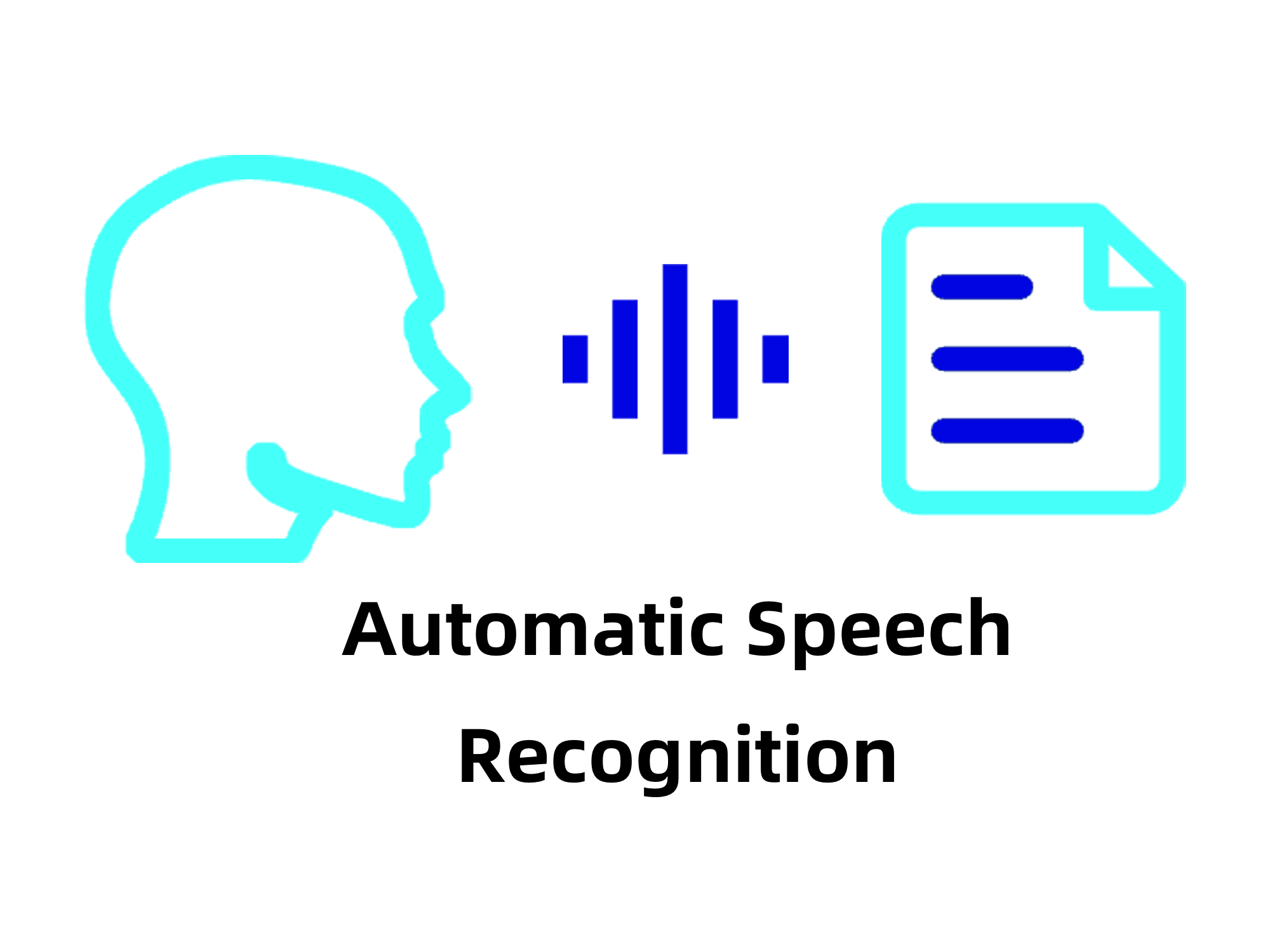 Technology6 Automatic speech recognition (asr) icon: simplified illustration of voice input converting to text. Enables digital human interactions in self - service kiosks, enhancing retail customer experiences. Relevant for smart pos, kiosk manufacturers, and retailers aiming for voice - driven service innovation.